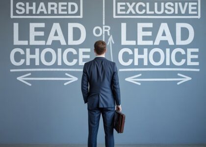 Businessman with shared lead choice or exclusive lead choice on wall stock photo